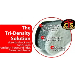 F.R.A Cavallo Endurance Painoa Jakava Satulahuopa Tsp#509Pe